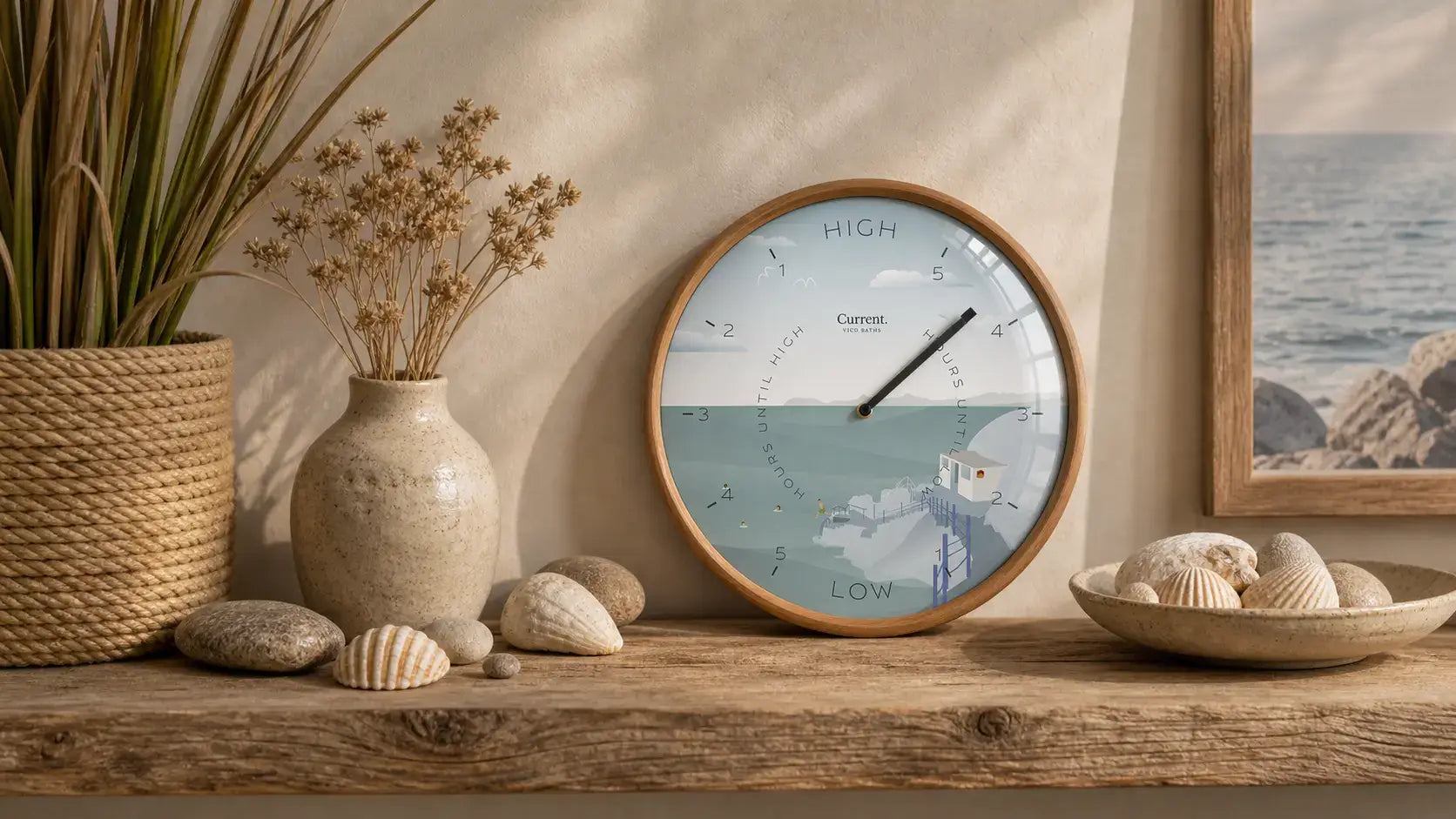 Tide Clocks – Current.