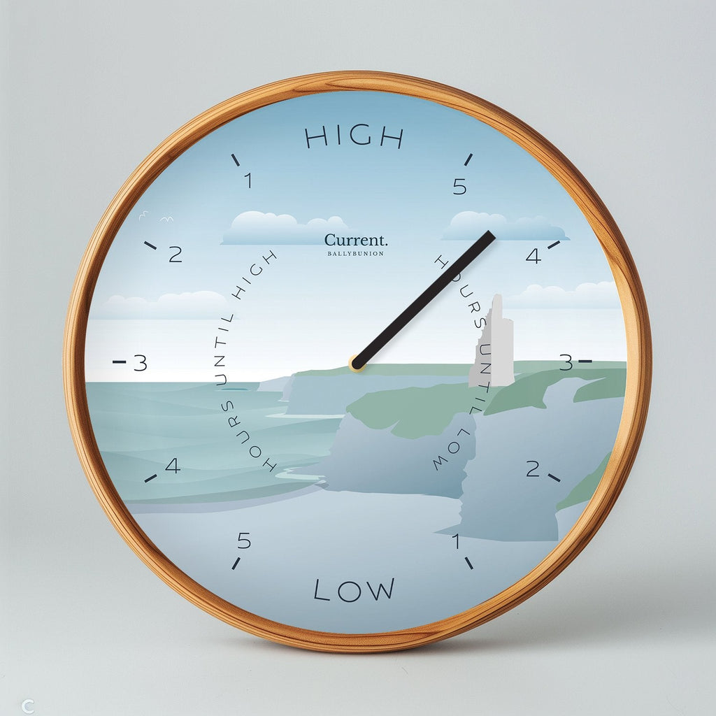 Ballybunion Tide Clock