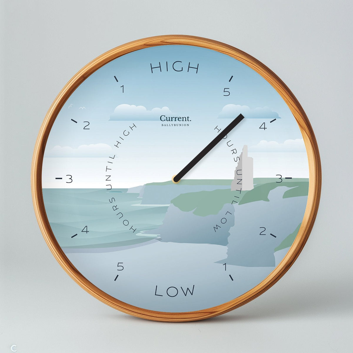 Ballybunion Tide Clock