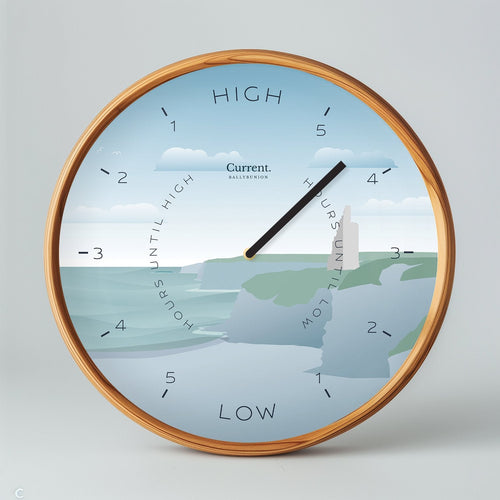 Ballybunion Tide Clock